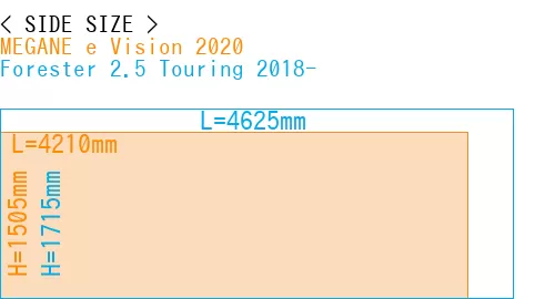 #MEGANE e Vision 2020 + Forester 2.5 Touring 2018-
